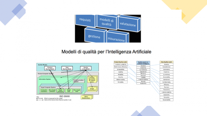 Modelli di qualità per l'Intelligenza Artificiale